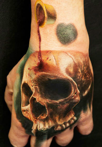 The Ultimate 145 Best Skull Tattoos in 2021